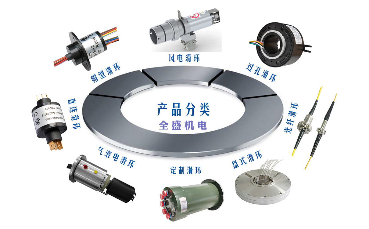 全盛滑環(huán)相對(duì)于MOOG穆格滑環(huán)/SCHLEIFRING史萊福靈滑環(huán)好不好？
